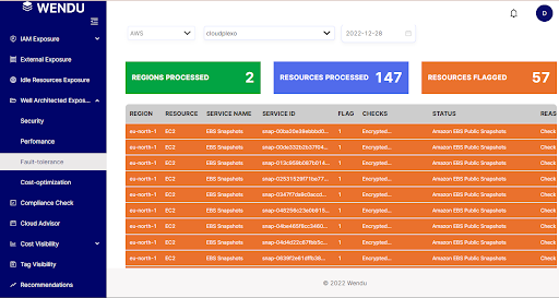 AWS Well-Architected Framework: Reliability